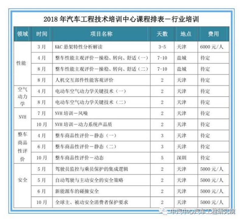 检验检疫技术中心：未来之路在哪？